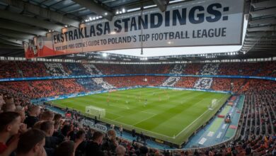 Ekstraklasa Standings