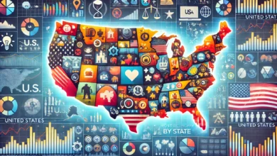 most diverse economies by state​