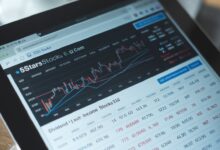 5StarsStocks.com Income Stocks