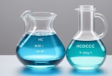 hcooch ch2 h2o