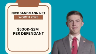 Nick Sandmann Net Worth
